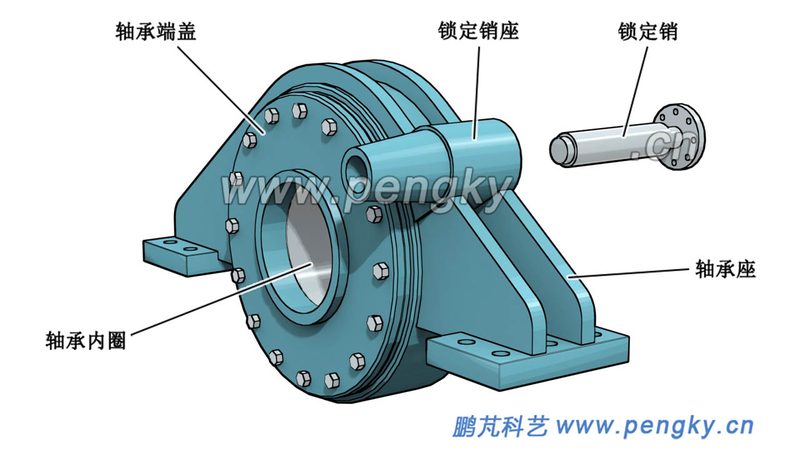 推力轴承选型：关键参数与注意事项解析